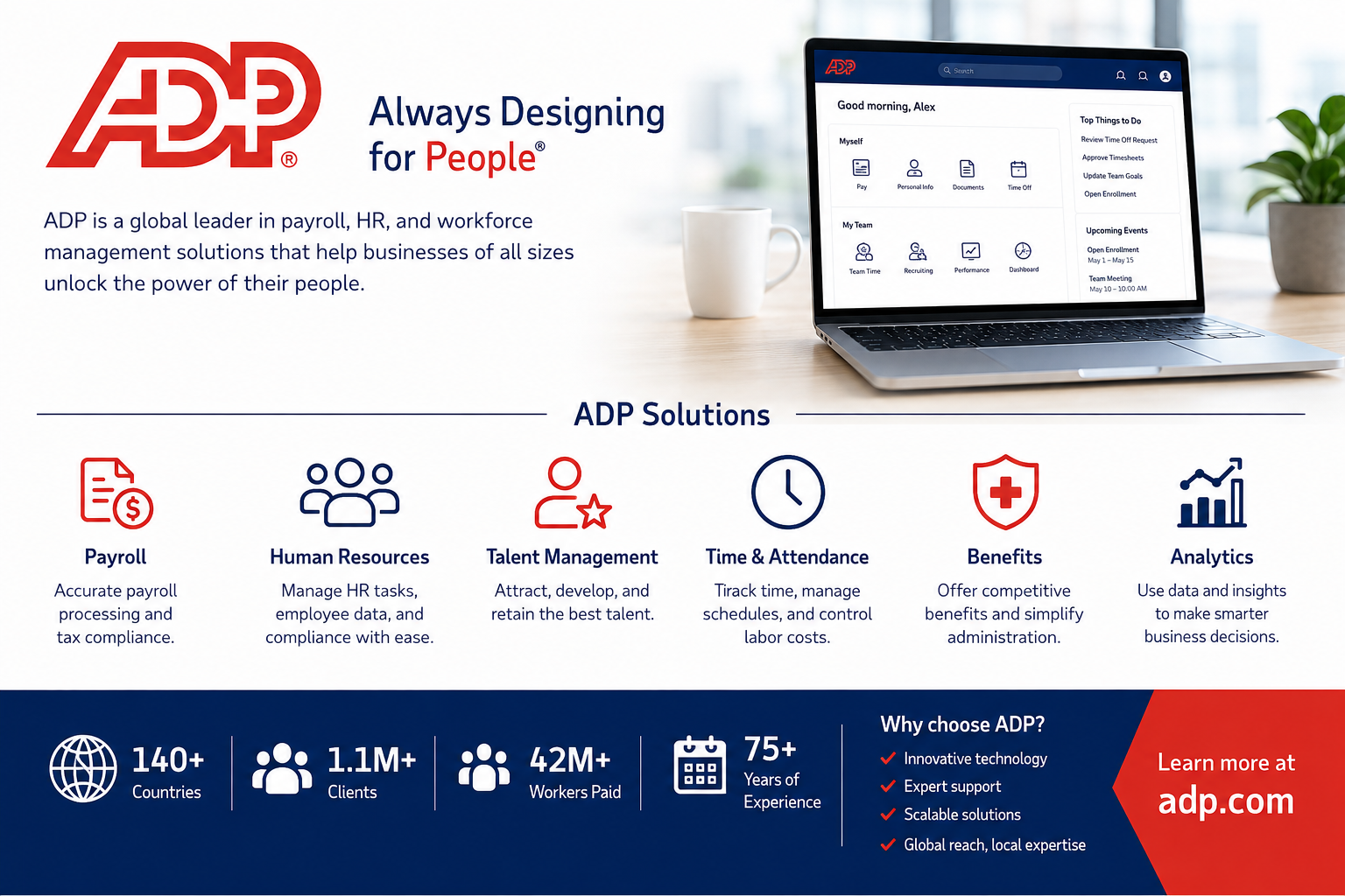 ADP: Payroll, HR and Workforce Management Solutions