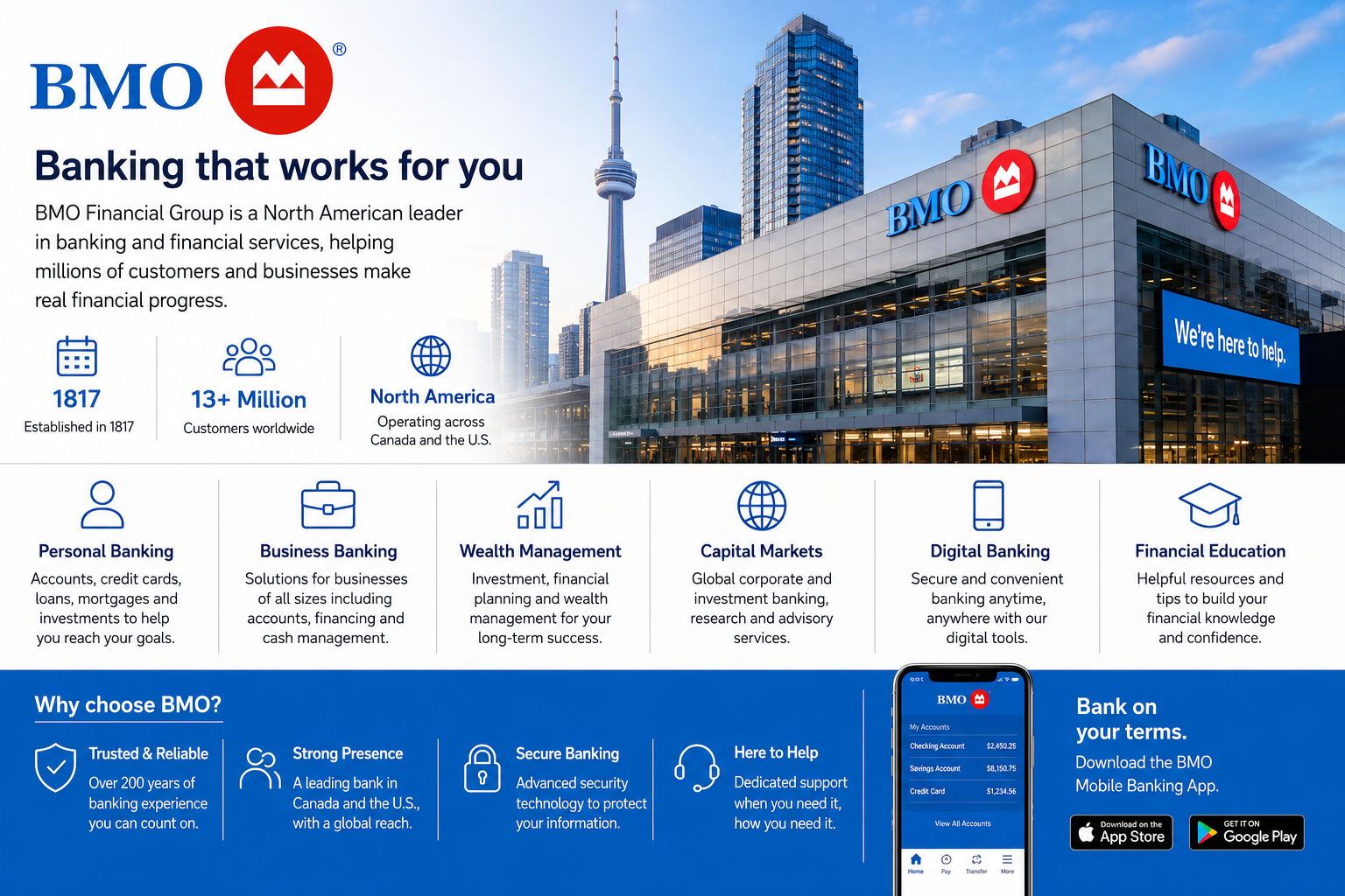 BMO: Banking and Financial Services for Individuals and Businesses